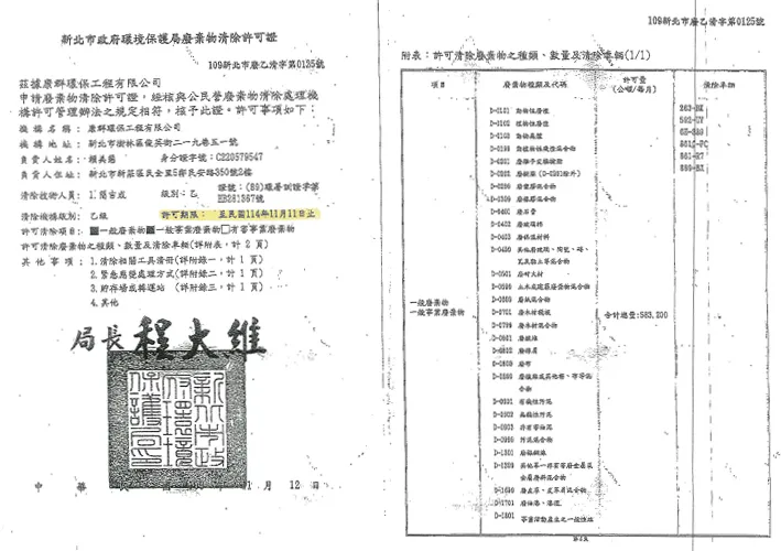 圖示-順世企業有限公司/裕庭工業有限公司
